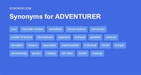 adventurers synonym|Adventurer synonyms .